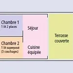 Campingplads Zecamping 3 Etoiles Anime Animaux Acceptes Familial Piscine Couverte Avrillé